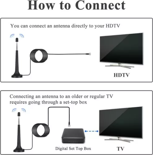merkloos DAB/FM-tunerantenne - Telescopische binnenantenne met magnetische voet (8785322965733)
