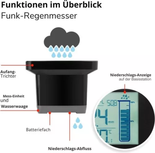 Merkloos Digitale regenmeter - Slimme regenmeter - Professionele multifunctionele regenmeter - Inclusief buitensensor (6152511335301)