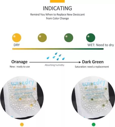 merkloos Silicagelzakjes met vochtindicator - 10 g x 30 stuks voor vochtverwijdering (6152642770774)