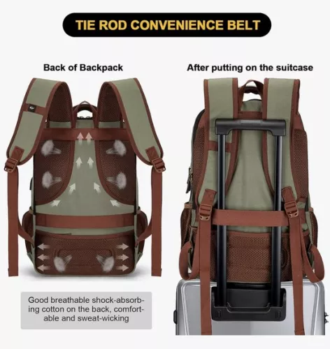 merkloos Laptoprugzak, schoolrugzak voor mannen en vrouwen, antidiefstalrugzak, duurzame computerschooltas voor 15,6/17,3 inch laptop met USB (4800437739018)