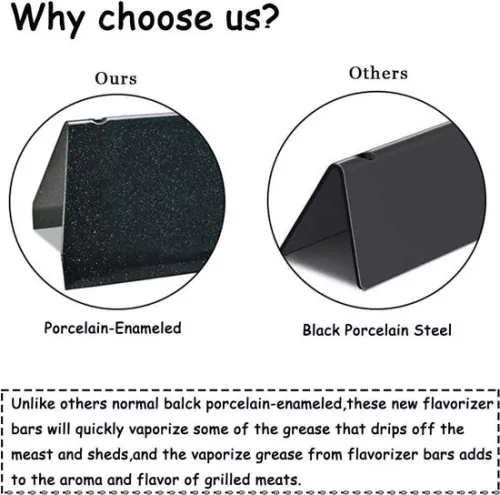 merkloos Flavorizer Bars 445cm 7621 voor Weber Genesis 300 E310 S310 E320 S320 E330 EP310 gasgrill - Porseleinen stalen vlamverdeler (8785299735520)