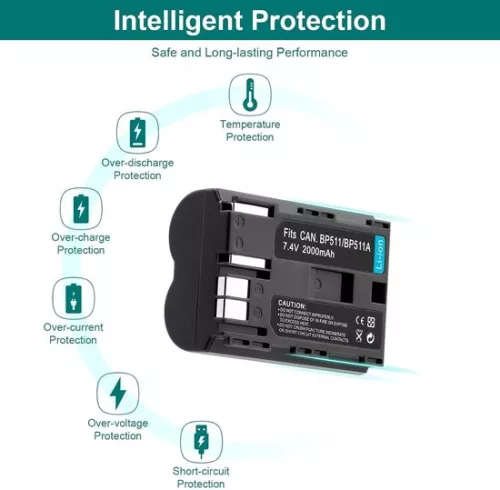 merkloos 2 x BP-511A accu + dubbele USB-lcd-oplader voor Canon EOS 5D 10D 20D 20D 30D 40D 50D 300D D30 D60 Rebel PowerShot G1 G2 G3 G5 G6 Pro 1 Pro 90 Pro 90 Pro 90 Pro 90 Pro 90 (8785322970935)