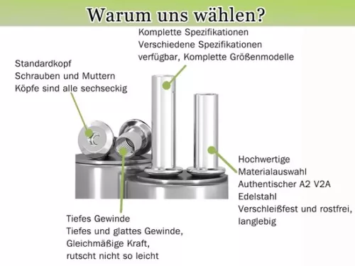 merkloos Verbindingsschroeven M5 x 20 mm - Roestvrij staal - 20 stuks (9508612515420)