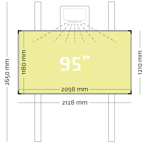 WhiteboardMatch Projectiebord emailstaal mat wit (16:9), Extraflat profiel, enkelvlaks voor pen projector (o.a. Epson 1480Fi en 725Wi), hoogteverstelbaar, op kolommen (50341)