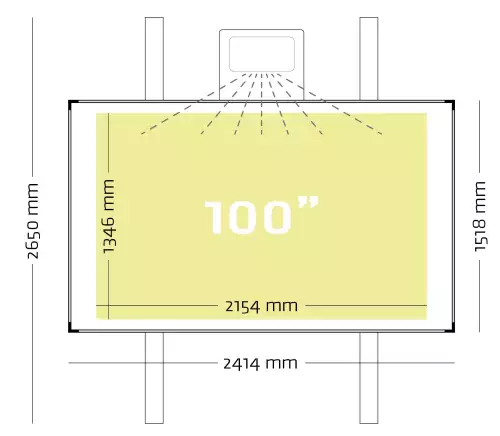 WhiteboardMatch Projectiebord emailstaal mat wit (16:9), Extraflat profiel, enkelvlaks voor touch projector (o.a. Epson 1485Fi en 735Fi), hoogteverstelbaar, op kolommen (50345)