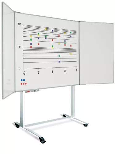 In And OutdoorMatch Mobiel whiteboard PRO Frame Randall - Basis - Bordenezel - Mobiele basis, geschikt voor RC-borden (70589)