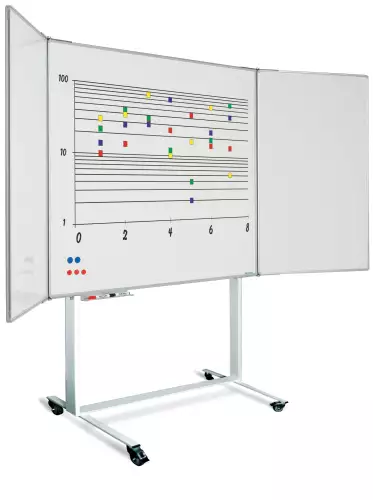 WhiteboardMatch Mobiel whiteboard PRO - Vijfzijdig - Geëmailleerd staal - Weekplanner - Maandplanner - Jaarplanner - Magnetisch - Wit - 120x150cm (50804)