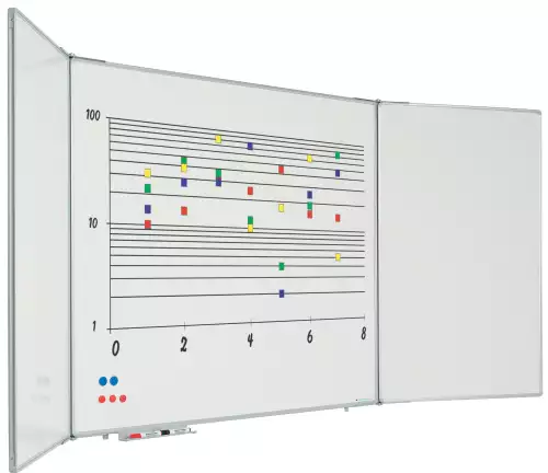 WhiteboardMatch Vijfzijdig whiteboard RC10 profiel - Magnetisch - Geëmailleerd staal - Wit - 60x90cm (50805)